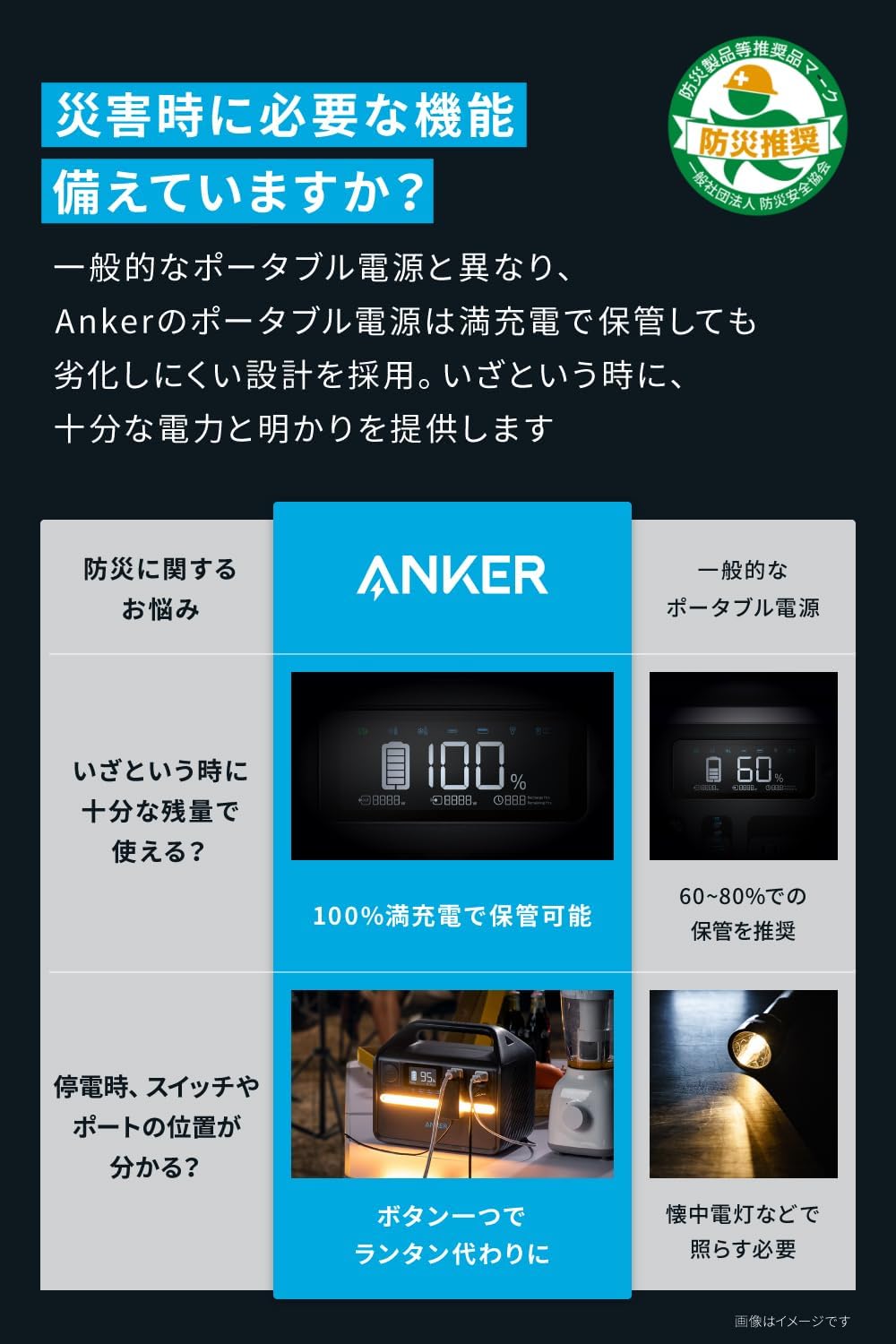 Anker_535 Portable Power Station_商品説明画像_05